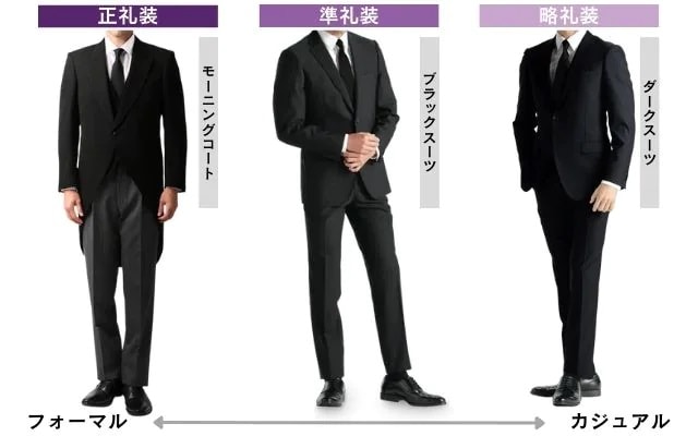 喪服と黒スーツの違いは？葬式代用の落とし穴と2026年最新マナー