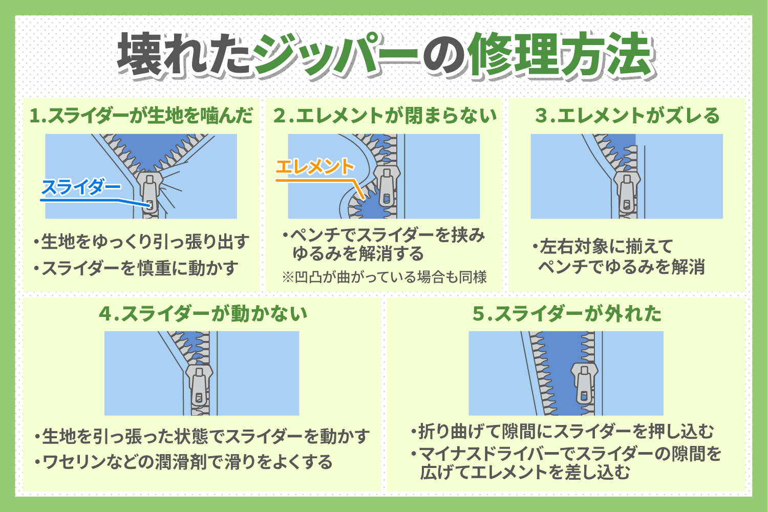 壊れたチャックの直し方！閉まらない・噛んだ時の応急処置と完全復元術
