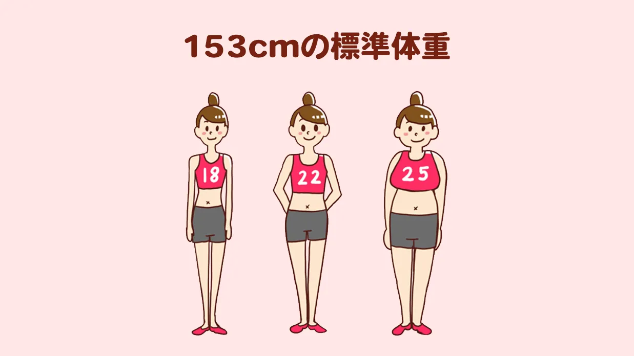 153Cmの平均体重と見た目の真実｜何キロが一番綺麗に見える？