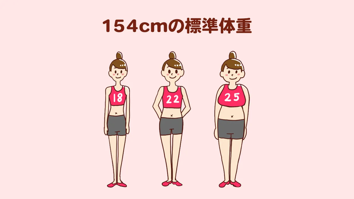 154Cmの平均体重は何キロ？美容・シンデレラ体重と見た目の真相