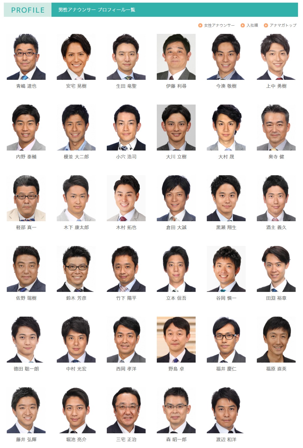 フジテレビ看板アナの現在地！役職一覧と大量異動・退職の真相