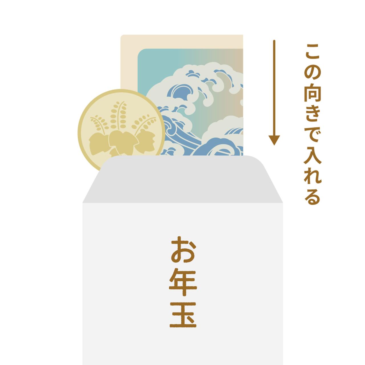 お年玉の入れ方完全ガイド！お札の向き・三つ折り・マナーを徹底解説