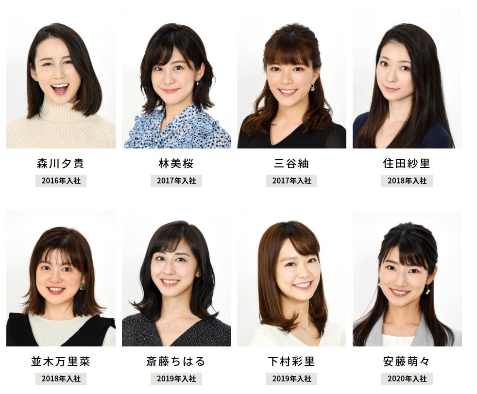 2026年最新！女性アナウンサー人気ランキングと年収・独立の真相