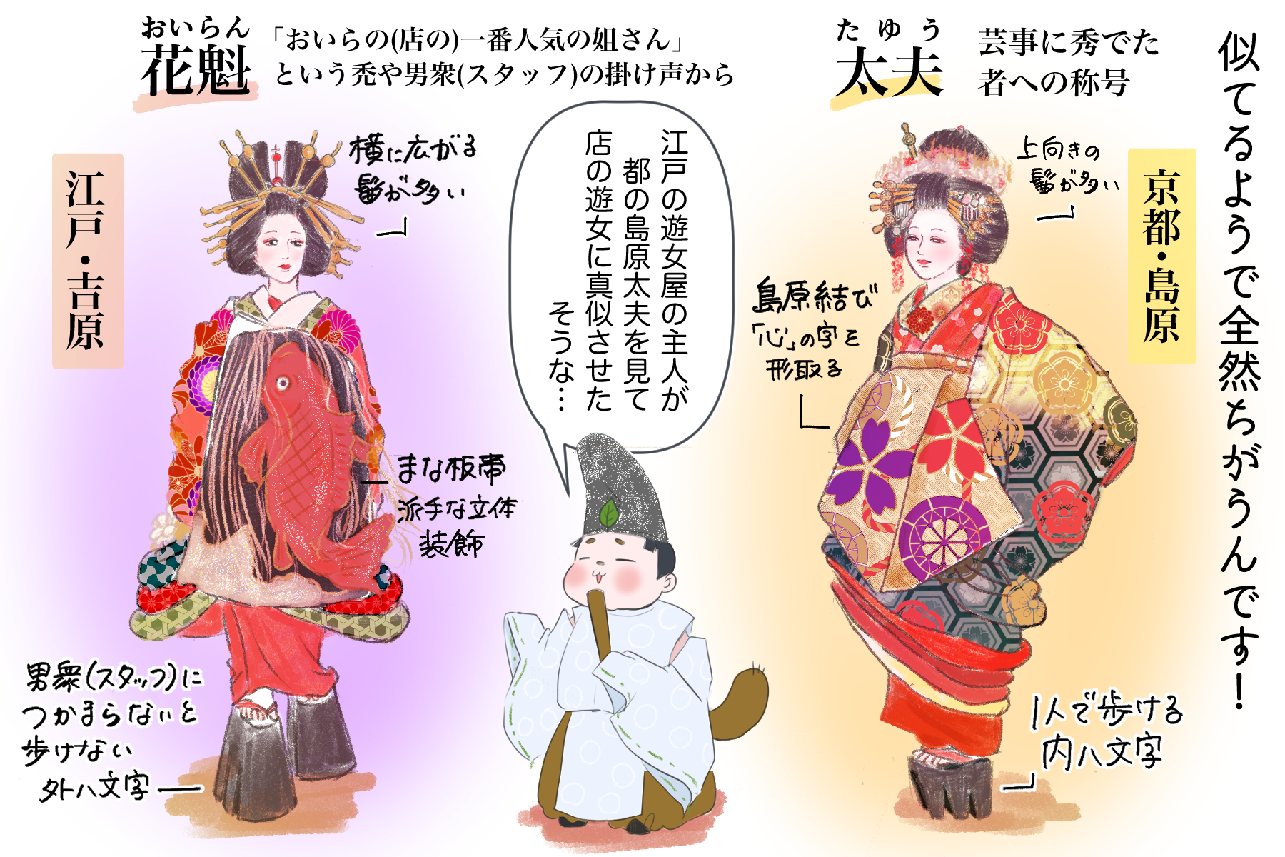 花魁とは？遊女・芸者との違いや階級の真実と吉原の歴史を徹底解明