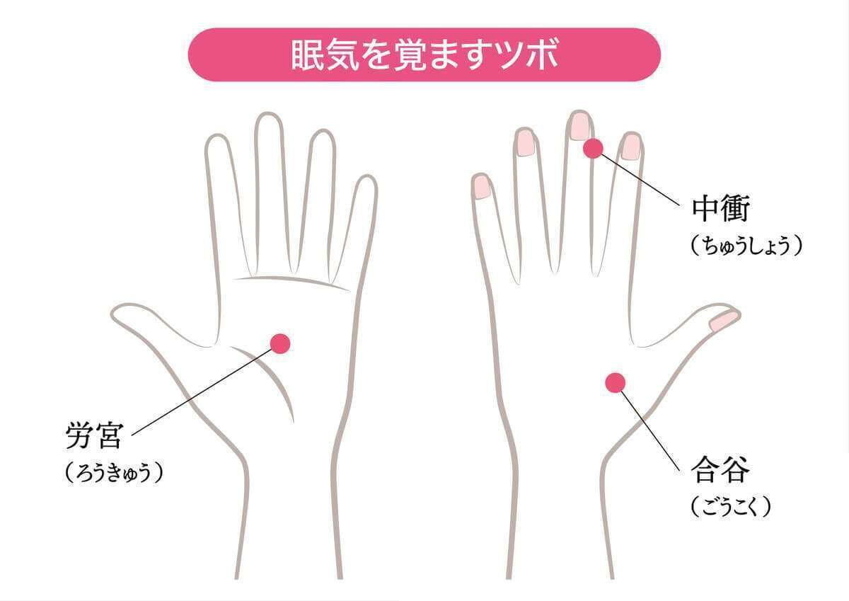 授業中の眠気を覚ます方法決定版！先生にバレない即効ワザと原因