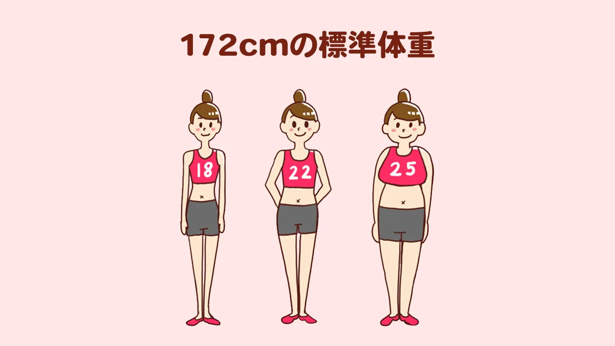 172Cmの平均体重は何Kg？男女別の適正値と見た目の違いを徹底解剖
