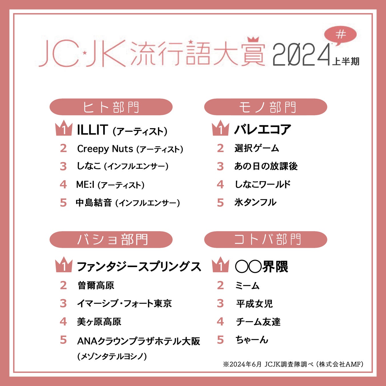 【2026年最新】女子高生流行語の元ネタと意味を徹底解明！現場の実態と流行理由