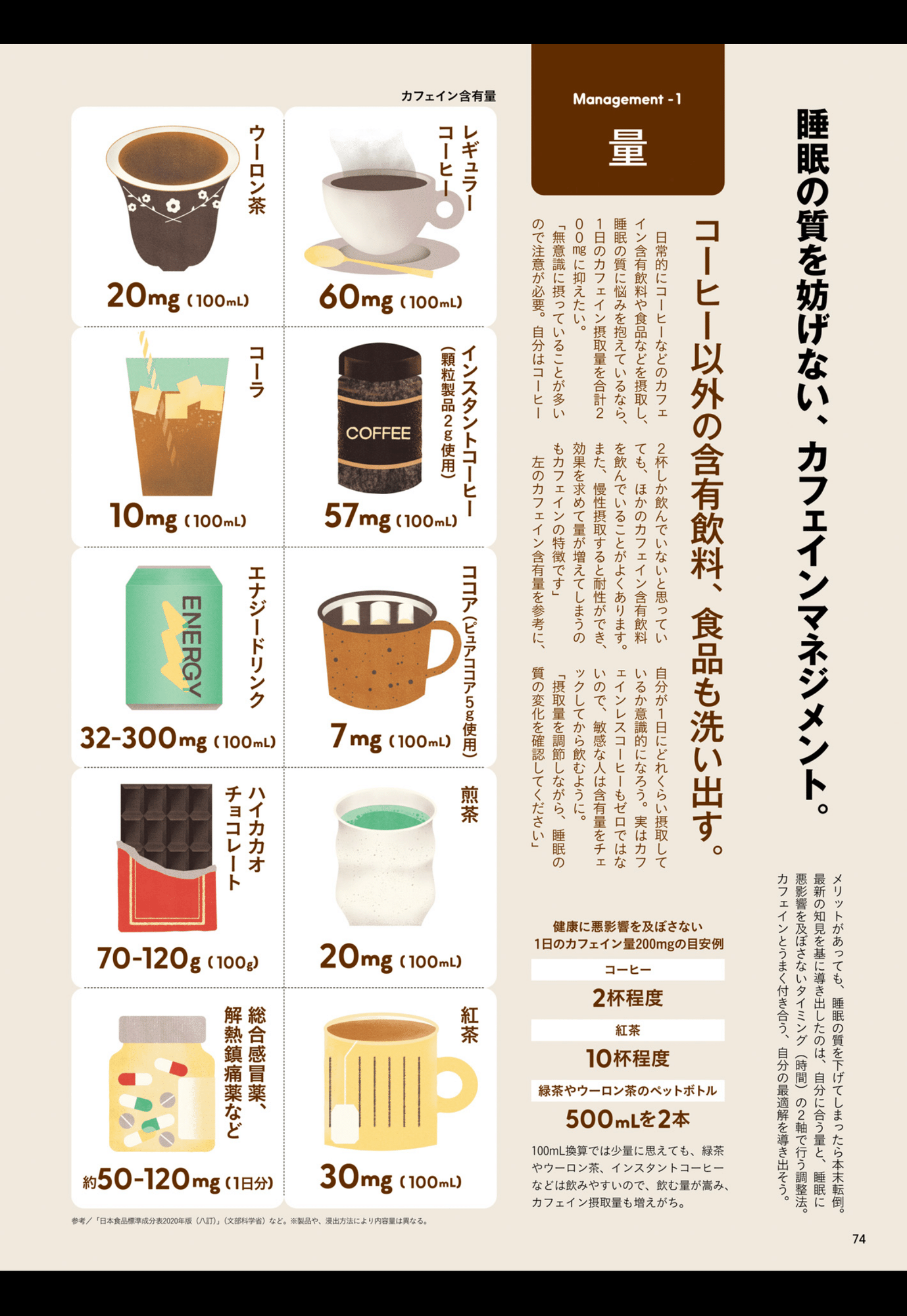 コーヒー1杯のカフェイン量は？抽出別の差と健康を守る適量を徹底解説