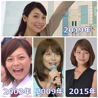 【衝撃】 相武 紗季 若い 頃 最新情報まとめ 2026 #698
