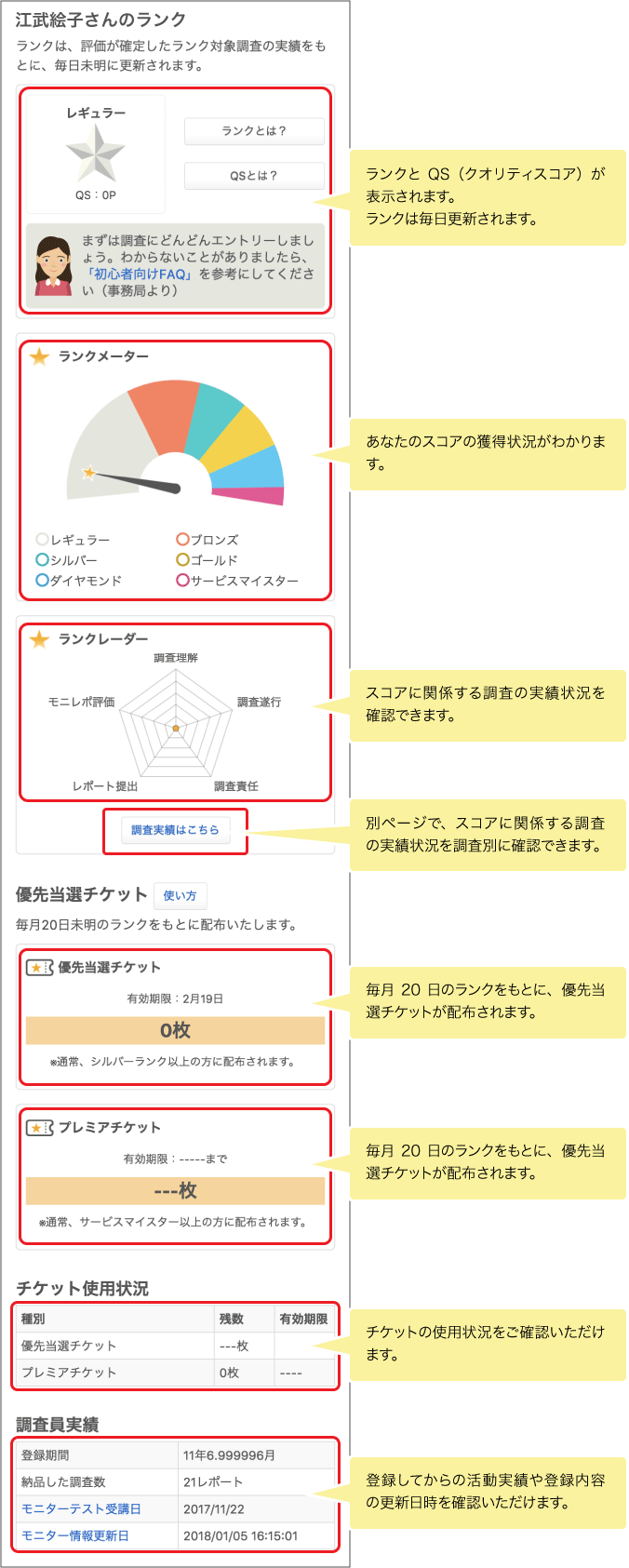 ミステリーショッピングリサーチは稼げる？評判とバレるリスクの真相