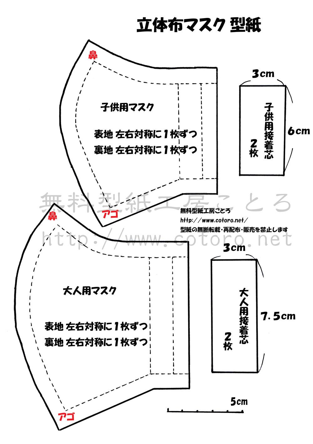 子供用マスク型紙の決定版！幼児から小学生まで簡単手作りレシピ