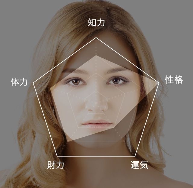「頭が良さそうな顔」の特徴とは？科学が解明した知的な顔つきの秘密