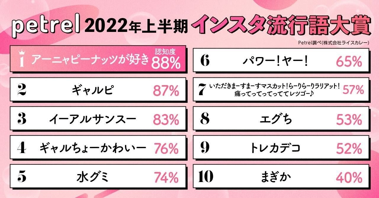 【2026最新】なぜSnsで大バズり？話題の流行りのネタと元ネタ真相を徹底解説