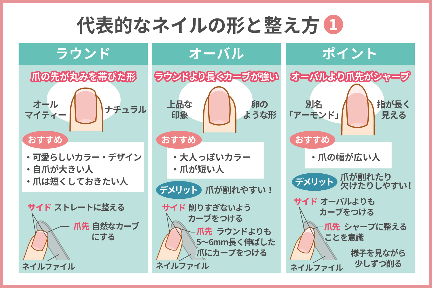 爪の形で指先激変！プロ直伝の整え方と爪切り不要論の真相2026