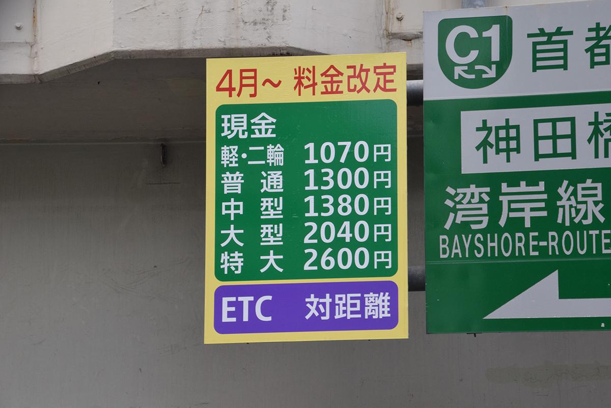 軽自動車の高速料金はなぜ安い？普通車との差額と2026年お得な活用術