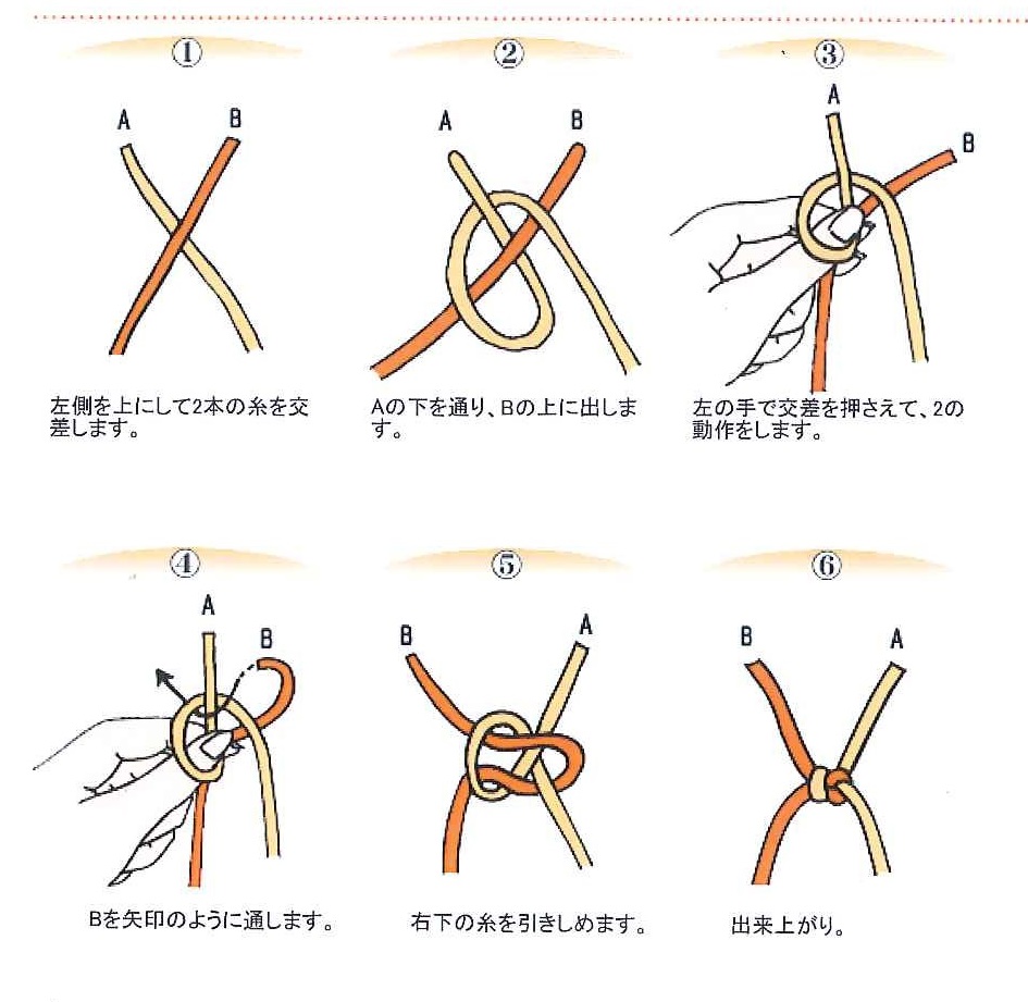 固結びの正しいやり方と解き方｜縦結びを防ぐ本結びの極意