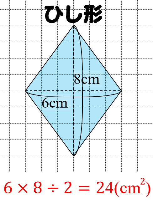 ひし形の面積の求め方完全図解｜なぜ2で割る？公式の謎をプロが解説