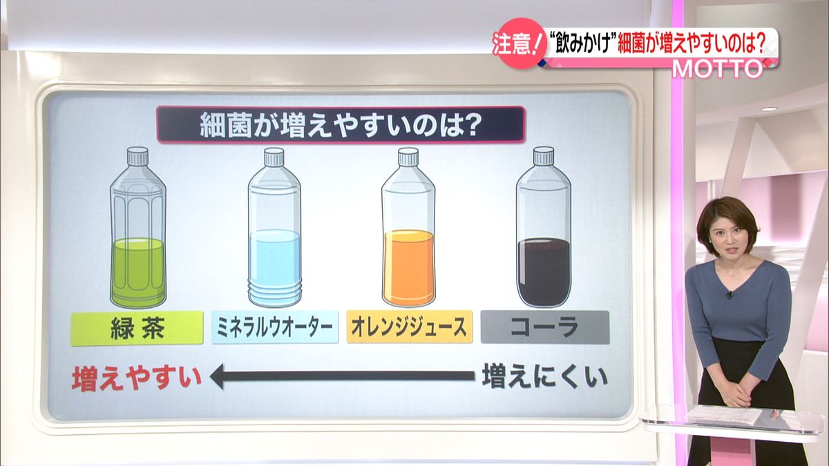ペットボトルの飲みかけ放置は危険！菌が爆発増殖する時間と最新防衛策