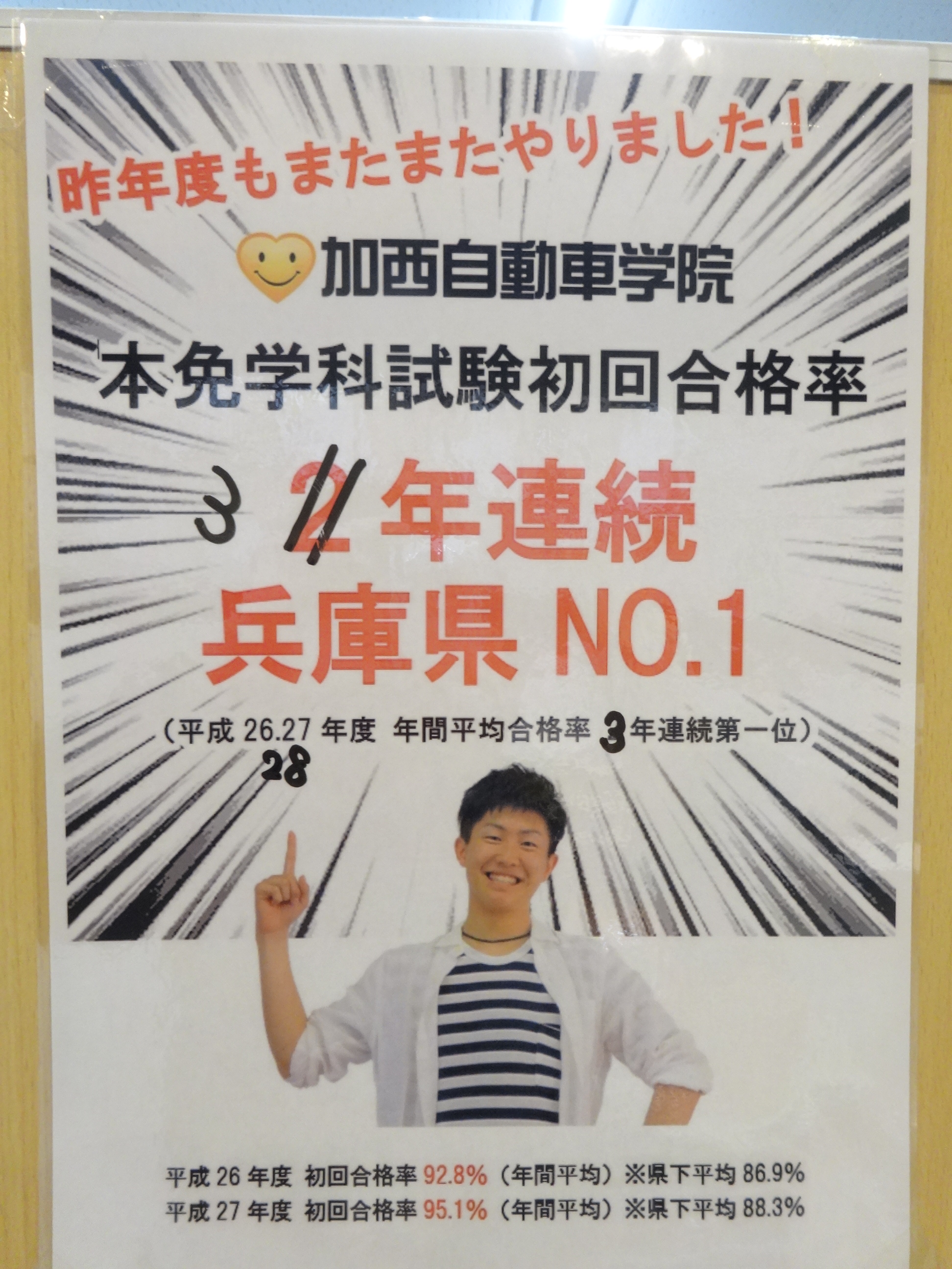 本免学科試験の合格率は？意外な落とし穴と一発合格を掴む勉強法