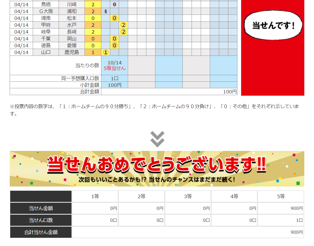 Big最新結果と当選速報！今週の億万長者誕生とキャリーオーバー動向