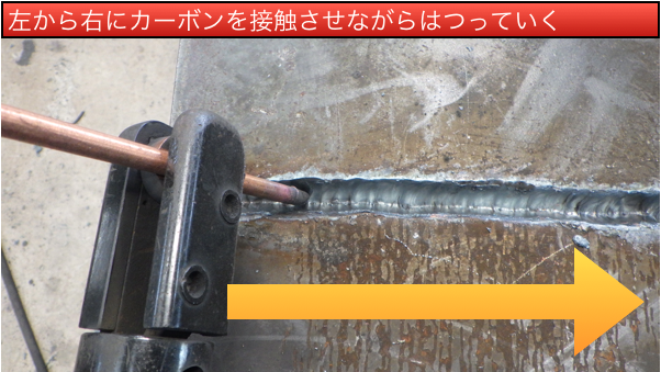 ガウジングとは？溶接現場の必須技術と原理・違いを徹底解説