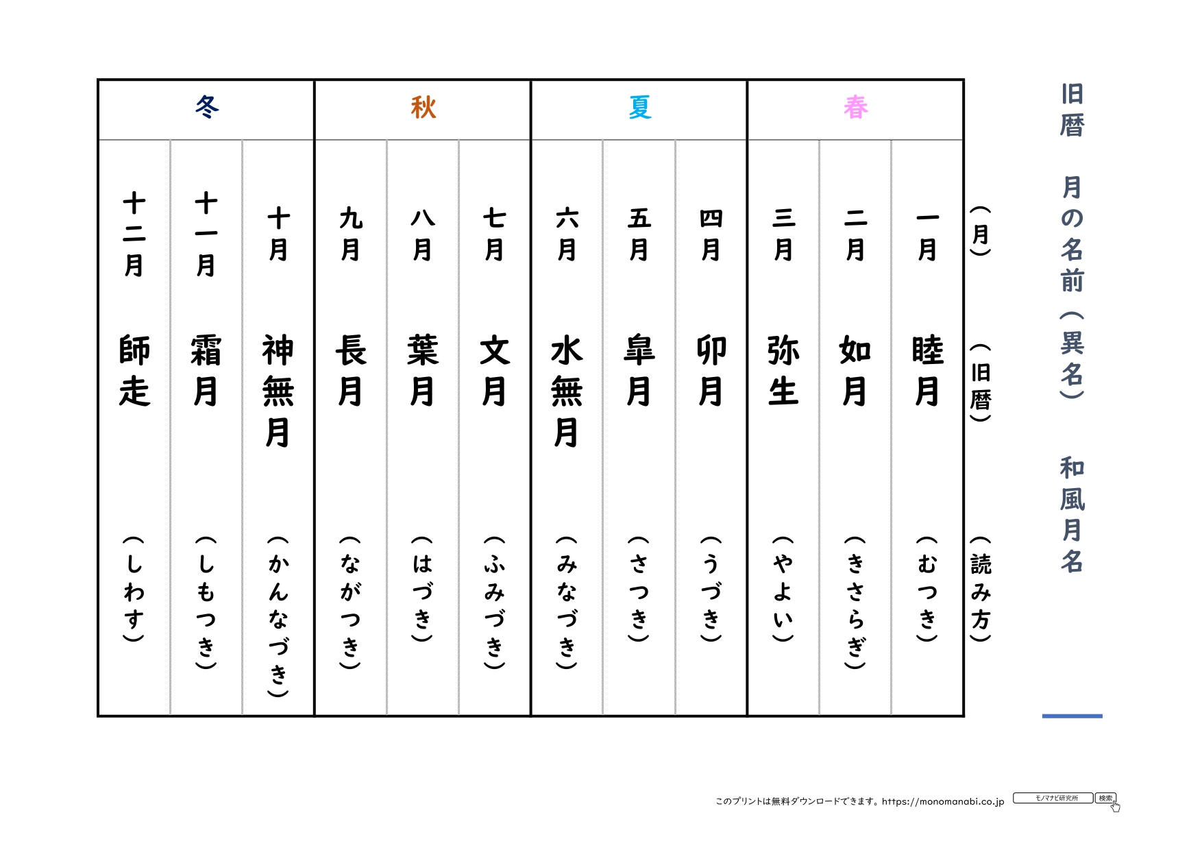 日本の美しい月の異名一覧！神無月や師走の由来と暗記法を徹底解説