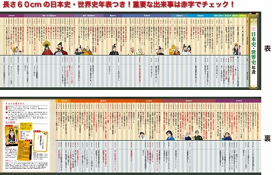 【インスタ画像】 聖徳 太子 が した こと 徹底解説＆真相まとめ #713