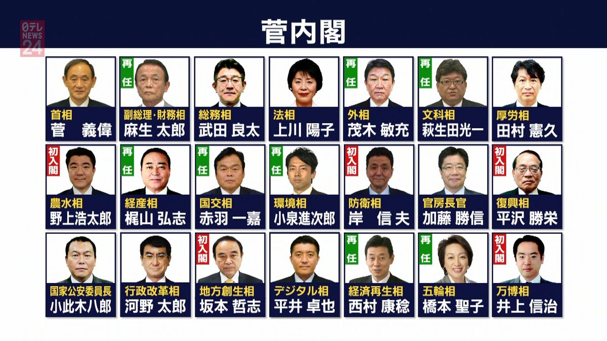 【緊急速報】新内閣の閣僚名簿を発表！政権運営を占う人事の焦点