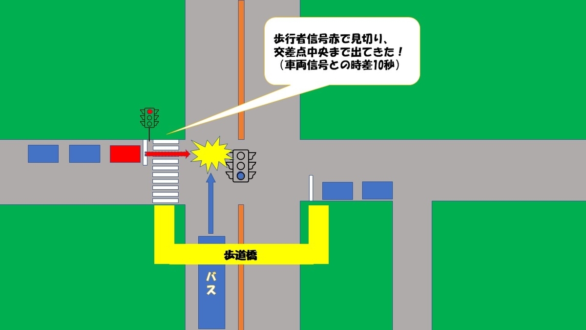 見切り発車とは？意味や語源・リスクと戦略的活用の真相を徹底解説