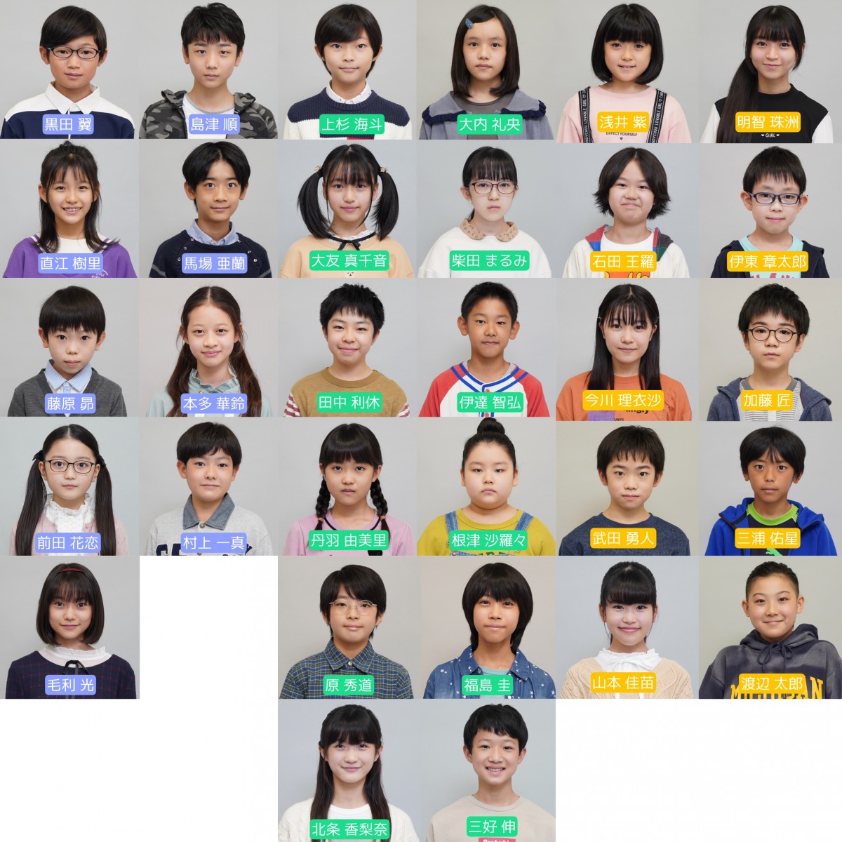 二月の勝者キャスト相関図と子役の現在！実力派の裏話と成長を総力追跡