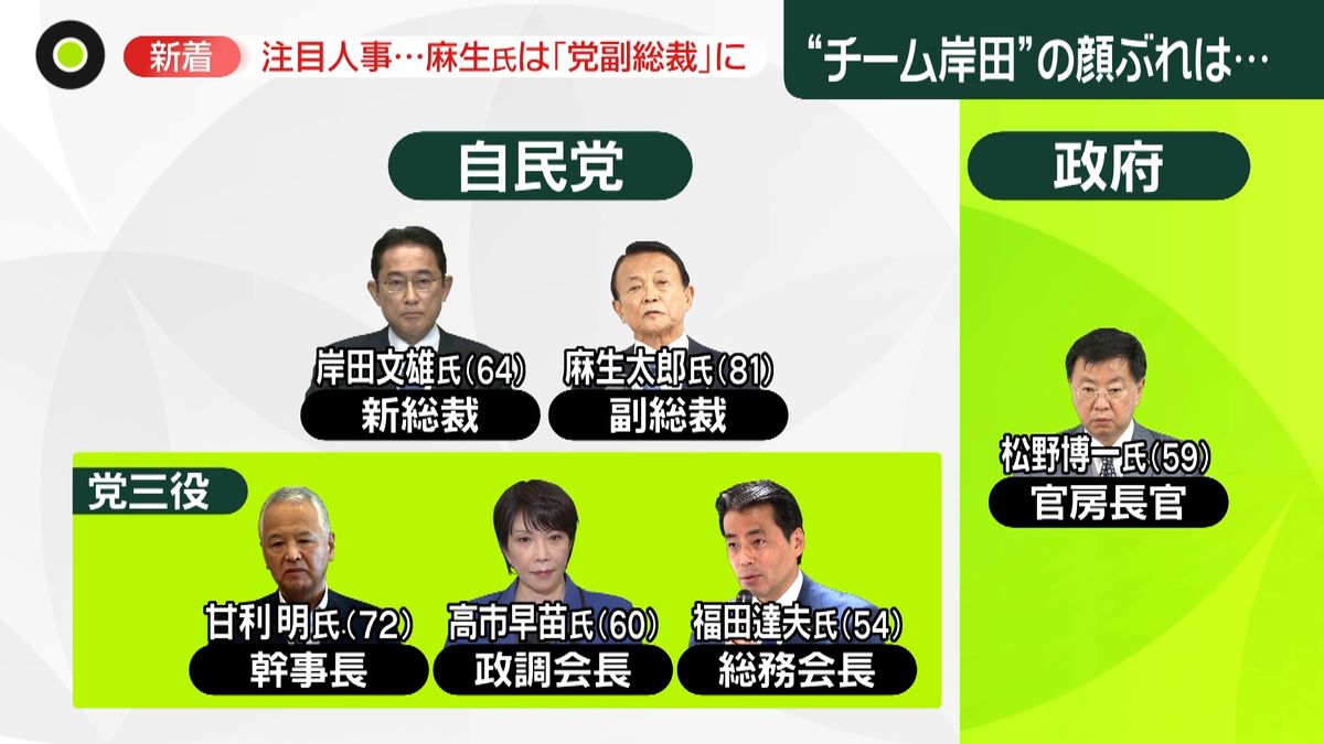 自民党三役が激変！刷新人事の真相と権力構造を徹底解剖