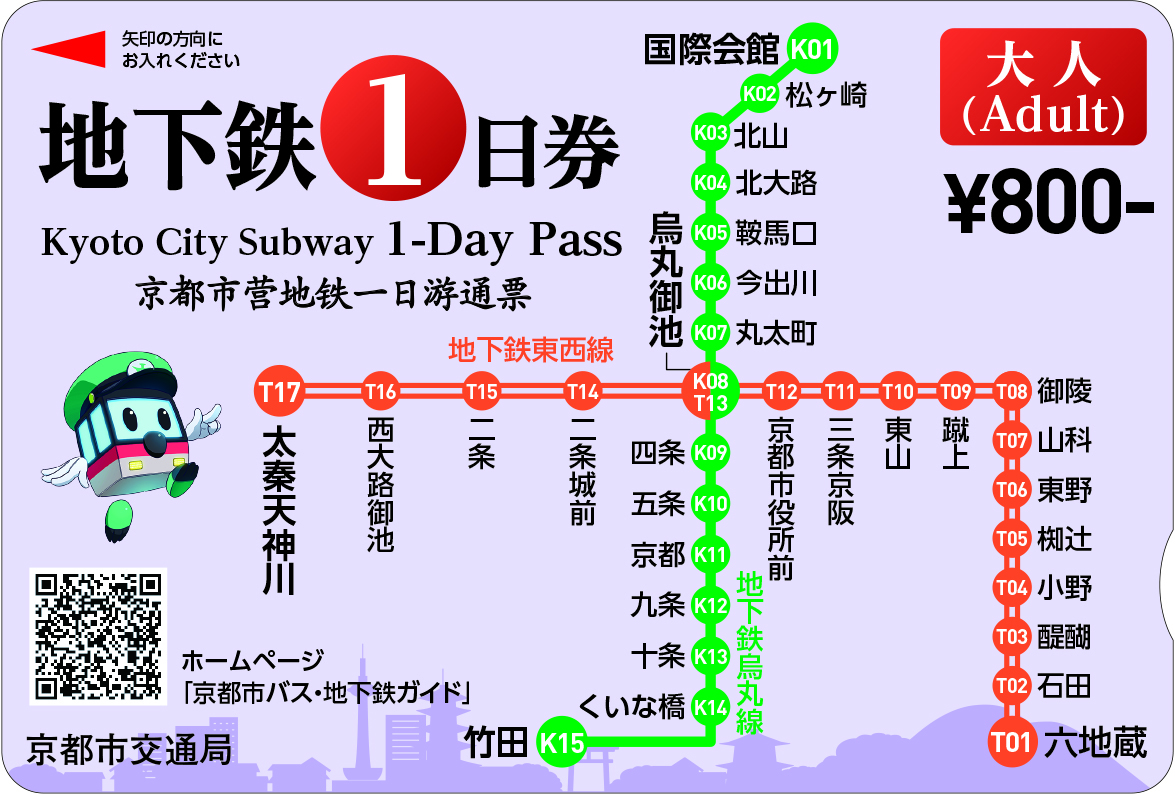 京都一日乗車券の廃止理由は？2026年最新の代替券と元を取る活用術