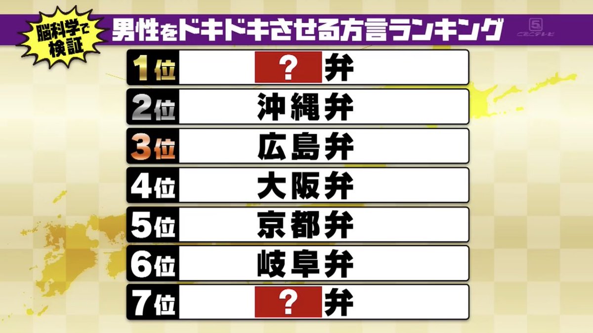 岐阜弁一覧｜他県に通じない方言の意味や美濃・飛騨の違いを徹底解説