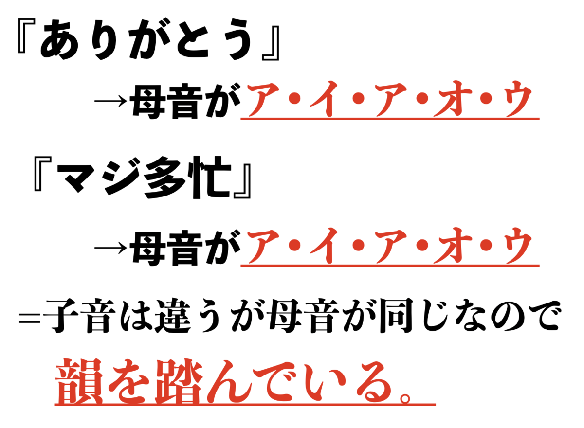 韻を踏む本当の意味とは？母音の合わせ方とプロの押韻技法を徹底解説