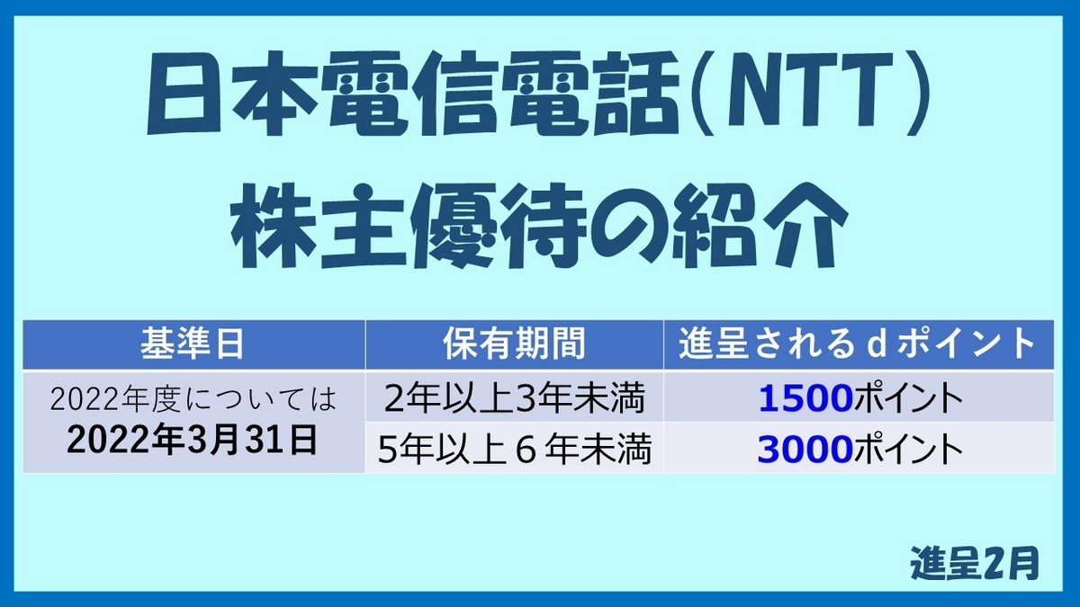 Ntt株主優待のDポイント、廃止の真相と2026年最新受取方法を徹底解説