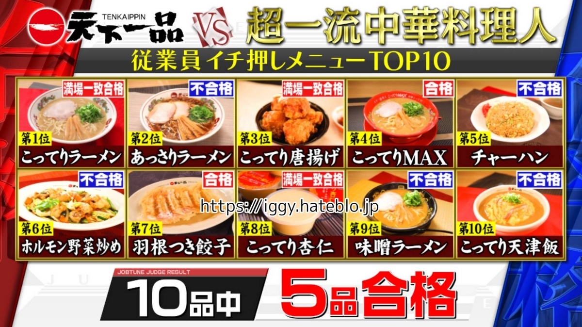 天下一品おすすめメニュー総選挙2026！こってり・定食の全貌