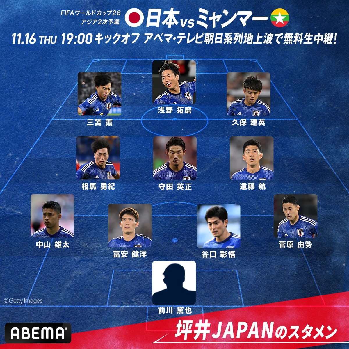 日本代表フォーメーション2026｜攻撃的3バック転換の理由と最新布陣