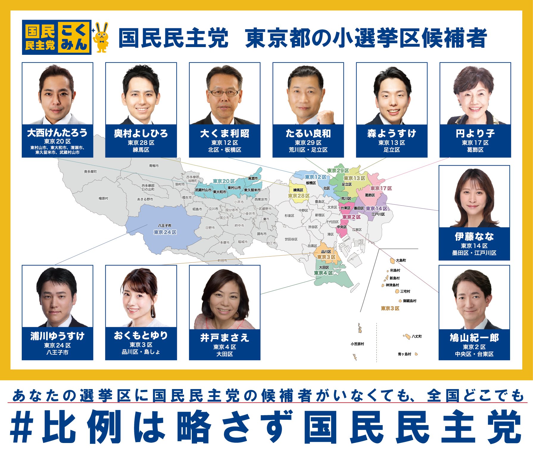 国民民主党の比例票急増と議席躍進の真相｜復活当選の仕組みを徹底解剖