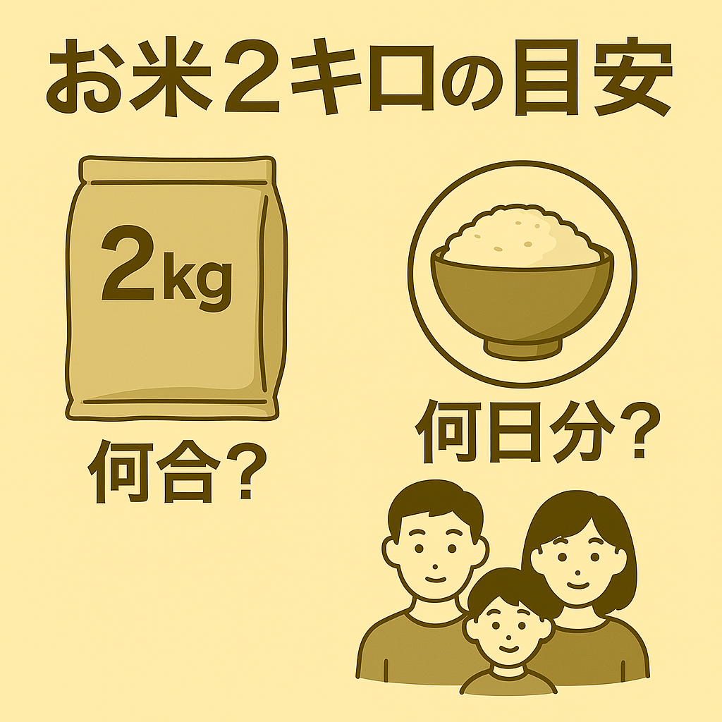 米2キロは何合？茶碗何杯・何日もつか計算と保存の真相【2026最新】