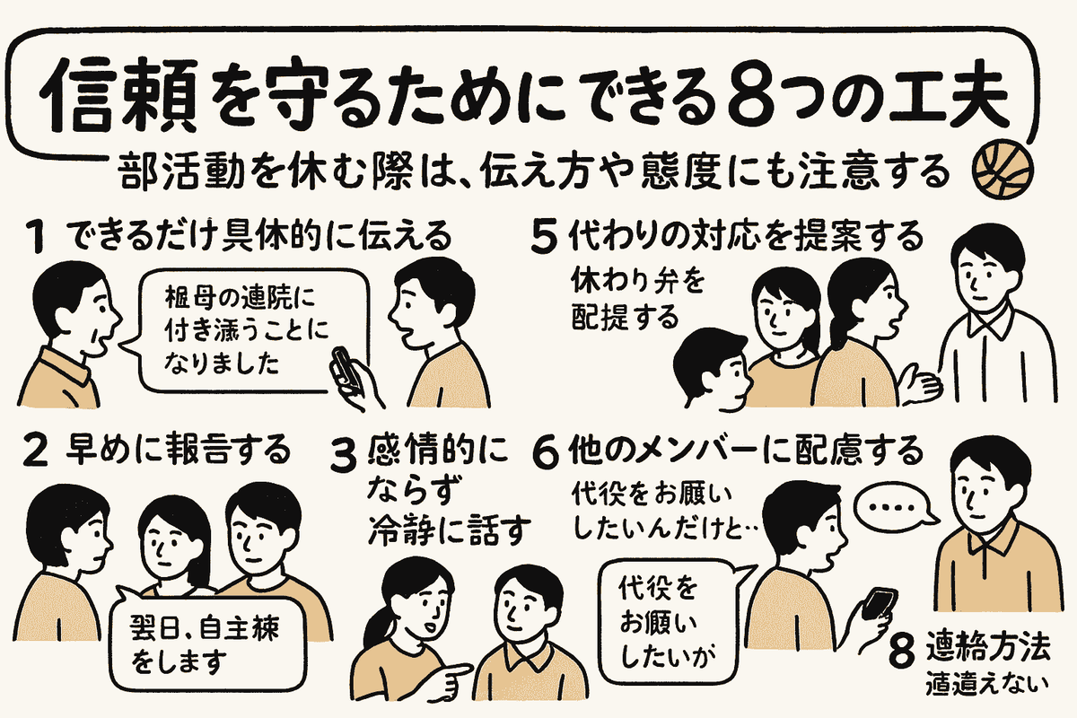 部活を休む理由決定版！怒られない伝え方とLine例文・罪悪感解消法