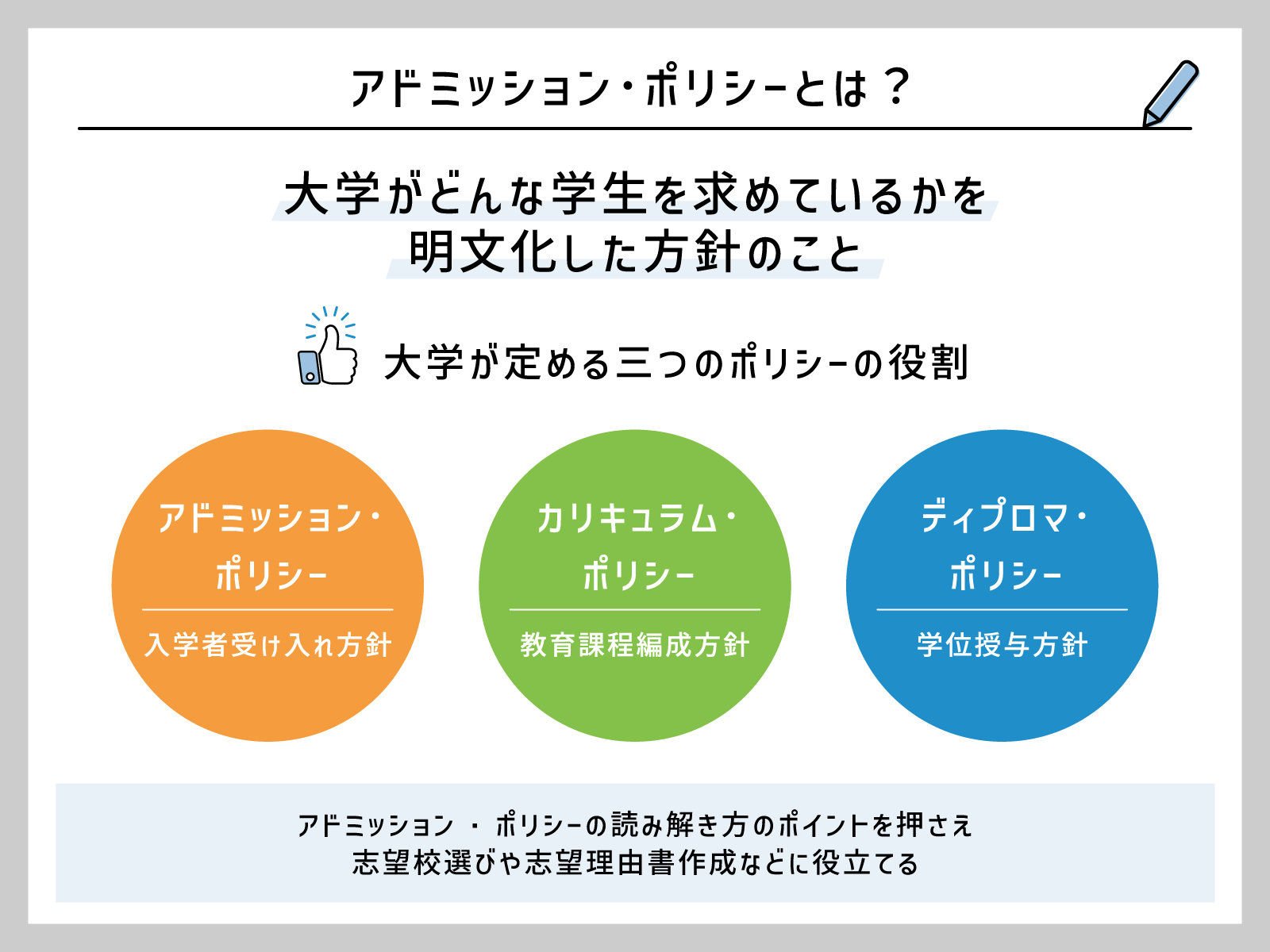 アドミッションポリシーとは？合否を分ける理由と志望理由書の書き方