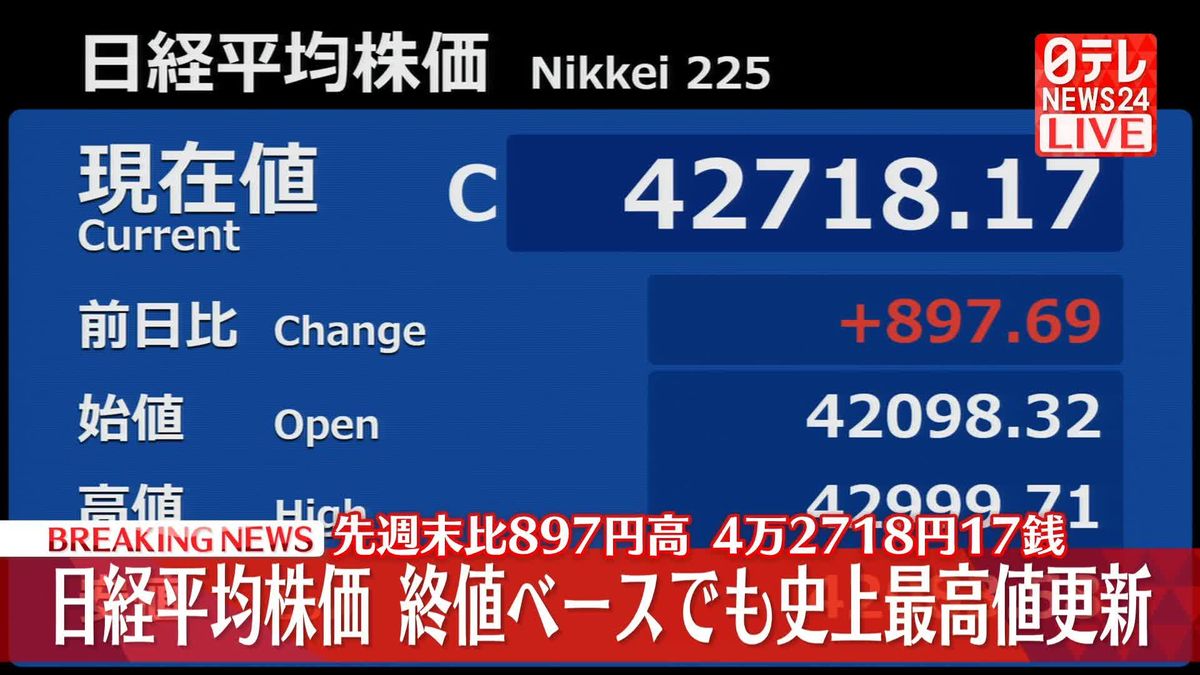 日経平均終値が異変！2026年最新の大引け変動要因を徹底解説