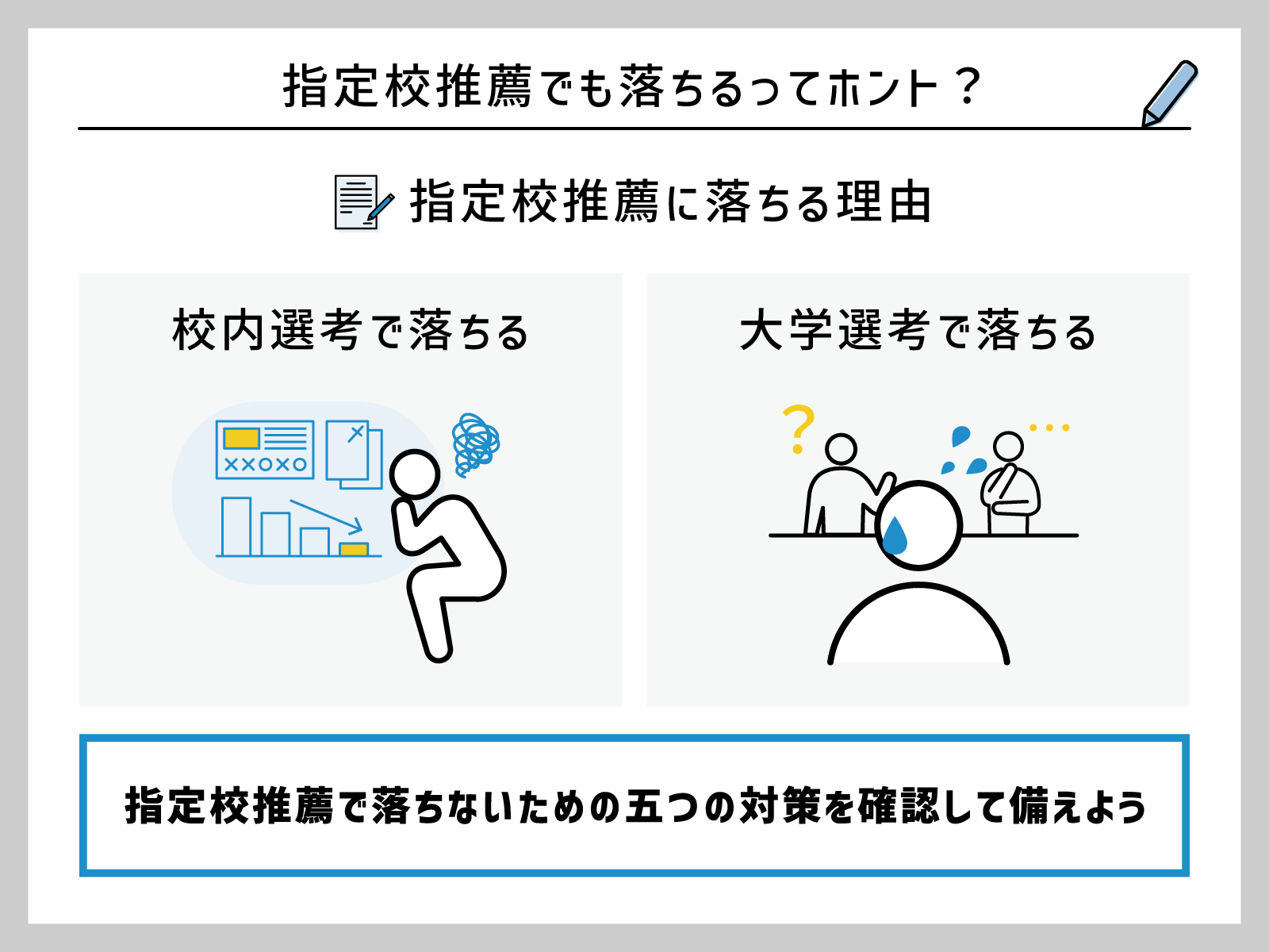 大学指定校推薦の真相｜受かる確率と校内選考の裏側を徹底解明！