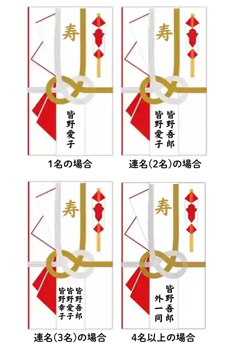 お祝い袋の書き方決定版！中袋の金額・連名マナーからNg例まで徹底解説