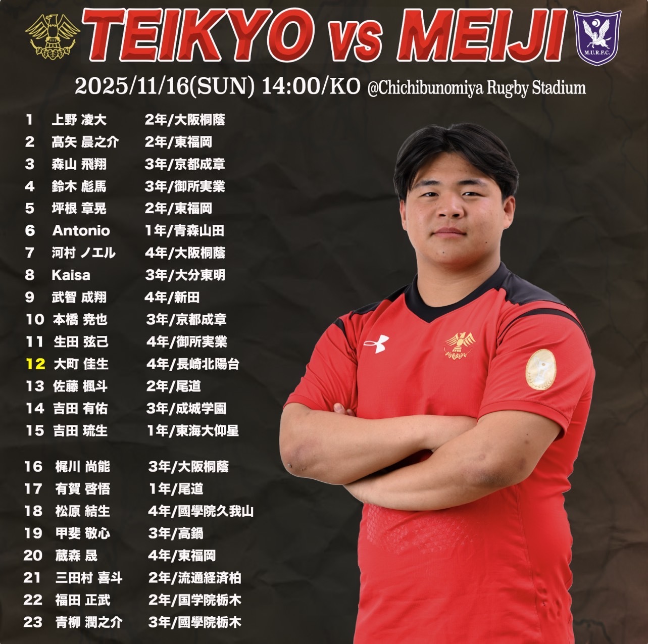 明治Vs帝京の大学ラグビー頂上決戦！勝敗分けた決定打と2026展望