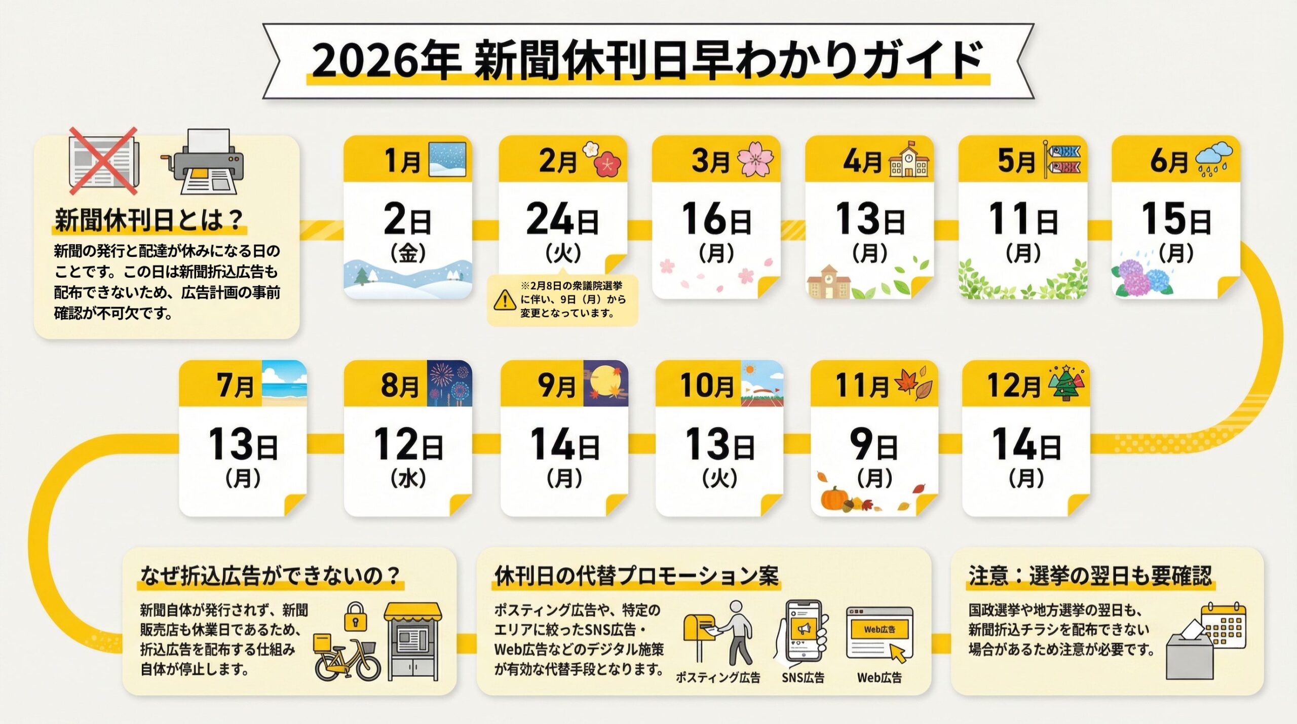 新聞休刊日はなぜ統一？販売店崩壊を防ぐ裏事情と2026年全日程