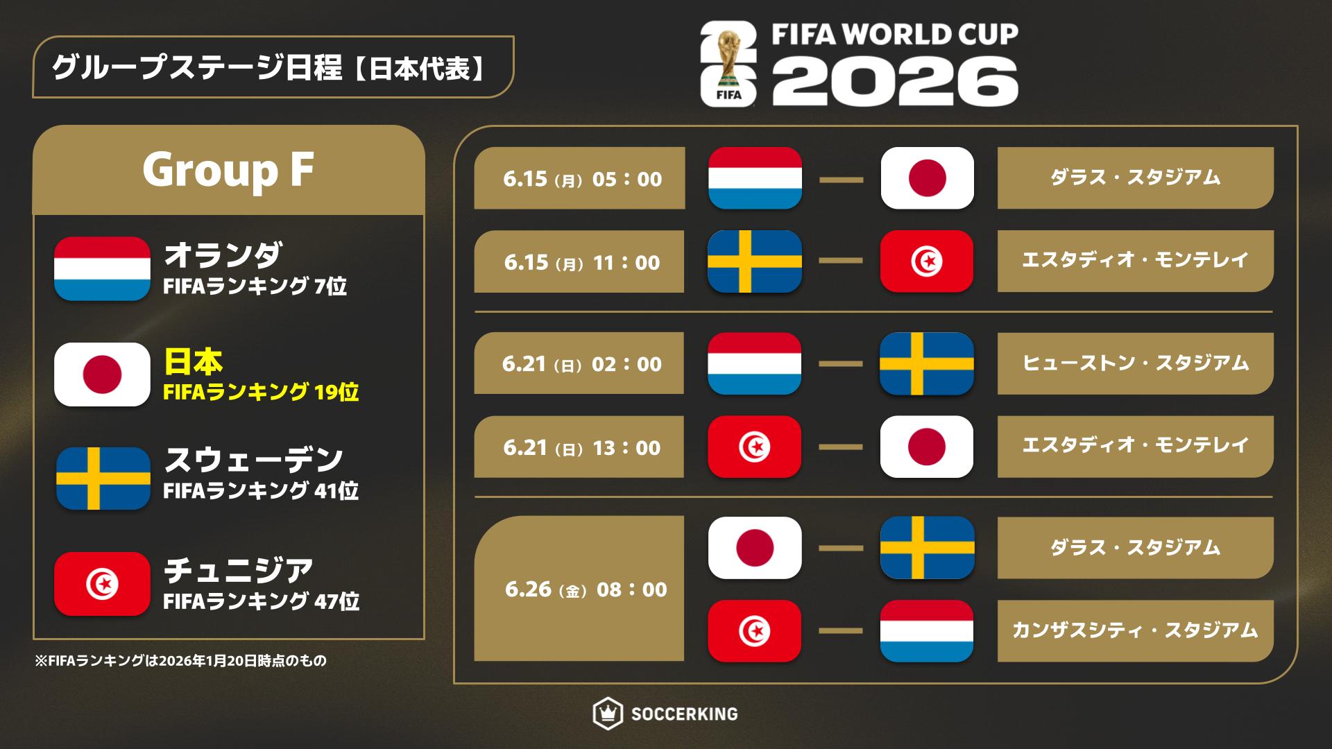 W杯2026日本代表の試合日程！キックオフ日本時間とテレビ放送速報