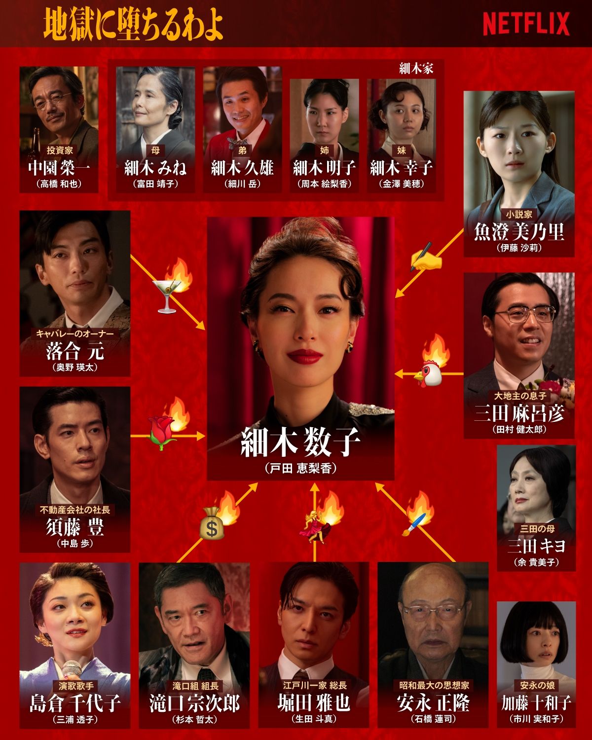 細木数子とヤクザの黒い噂の真相！銀座時代とテレビ降板の全幕内