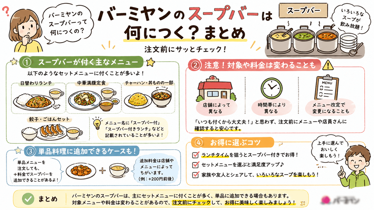 【2026最新】バーミヤンのスープバーは具なし？無料条件や噂の真相を徹底解説