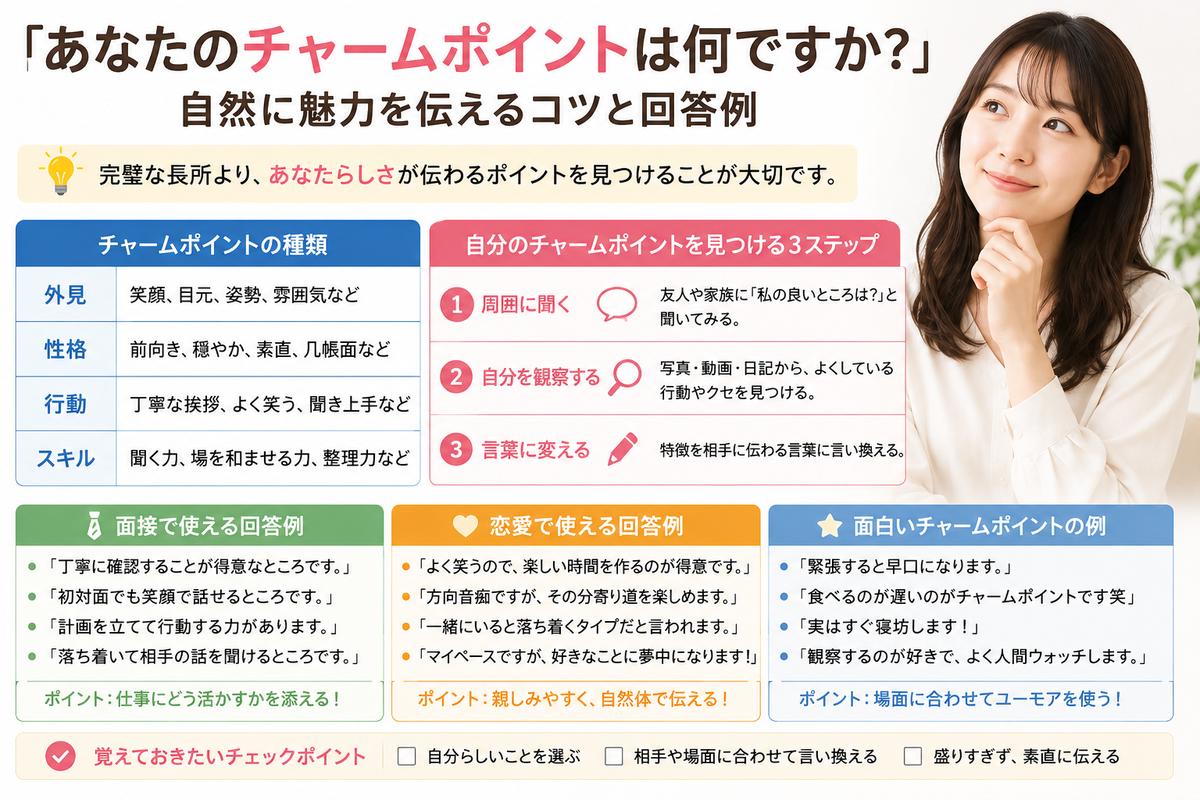 チャームポイントとは？長所との違いや魅力を引き出す具体例を徹底解説